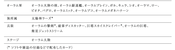 I[R:I[嗤̊jAI[쒀́AI[uCA|ALAVIAI[}A[ArI^AoOAI[~bNAI[vRAI[Klni[@:z_[Y@:I[̌AjfBXJb^[AXJCXNCp[AI[̋AqWFbgXg[@Xe[W:I[嗤i \tgG̕t^ȂǂŔzzJ[hj