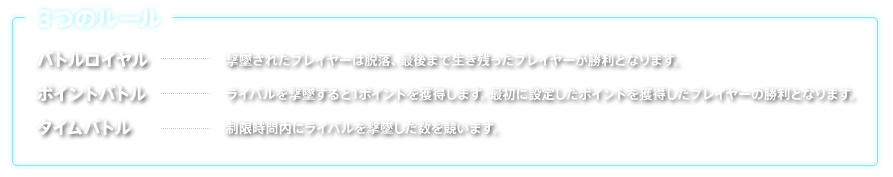 3つのルール  :バトルロイヤル:ポイントバトル:タイムバトル