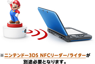 ※ニンテンドー3DS NFCリーダー/ライターが別途必要となります。