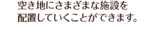 空き地にさまざまな施設を配置していくことができます。