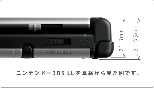 ニンテンドー3DS LLを真横から見た図です。