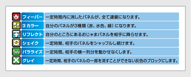 tB[o[F莞ԓɏplASĘAɂȂ܂B
RJ[F̃plRށiԁAFA΁jɂȂ܂B
tNgF̂Ƃɂ邨܃pl𑊎ɍ~点܂B
VFCNF莞ԁÃplVbt܂B
pCYF莞ԁẢ񕪂𓮂Ȃ܂B
OCF莞ԁÃpl̈ꕔƂłȂDF̃ubNɂ܂B