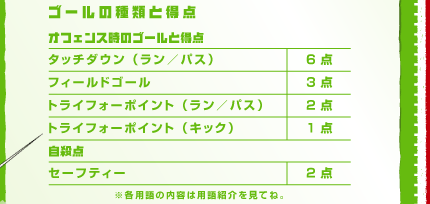 wS[̎ނƓ_x@uItFX̃S[Ɠ_v^b`_Ei^pXjF6_@tB[hS[F3_@gCtH[|Cgi^pXjF2_@gCtH[|CgiLbNjF1_@@uE_v@Z[teB[F2_@@ep̓e͗pЉĂˁB