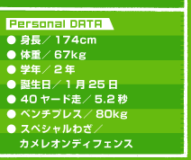 wp[\if[^x@g^174cm@̏d^67kg@wN^2N@a^125@40[h^5.2b@x`vX^80kg@ XyV킴^JIfBtFX