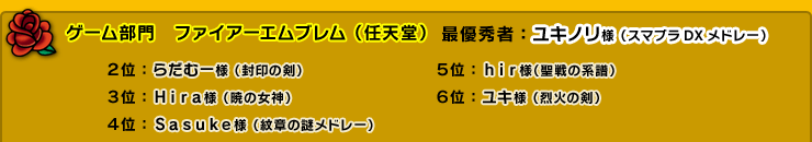 ゲーム部門　ファイアーエムブレム（任天堂）　最優秀者：ユキノリ様（スマブラDXメドレー）　２位：らだむー様（封印の剣）　３位：Ｈｉｒａ様（暁の女神）　４位：Ｓａｓｕｋｅ様（紋章の謎メドレー）　５位：ｈｉｒ様（聖戦の系譜）　６位：ユキ様（烈火の剣）