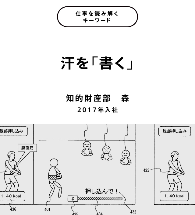 汗を「書く」