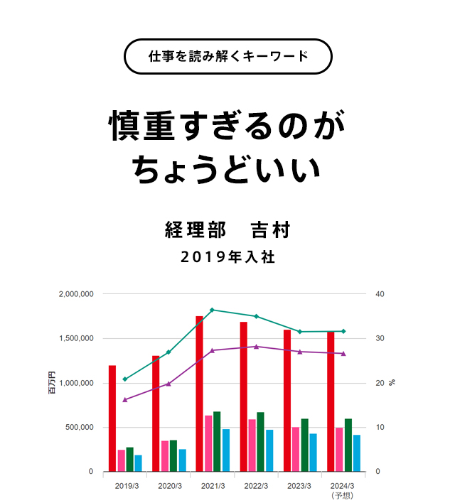 慎重すぎるのがちょうどいい