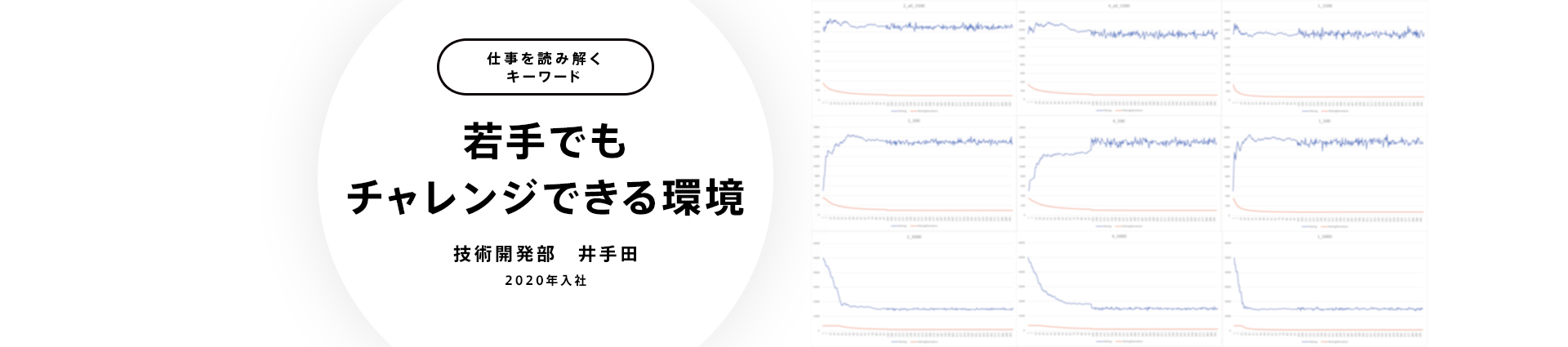 若手でもチャレンジできる環境