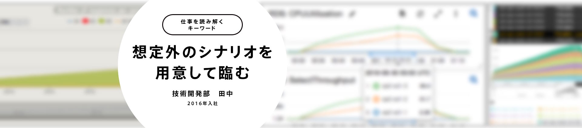 想定外のシナリオを用意して臨む