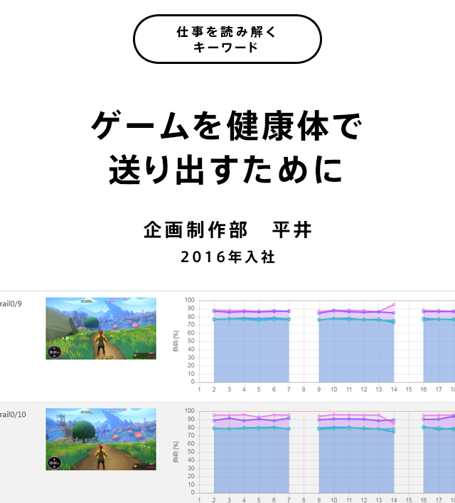 ゲームを健康体で送り出すために