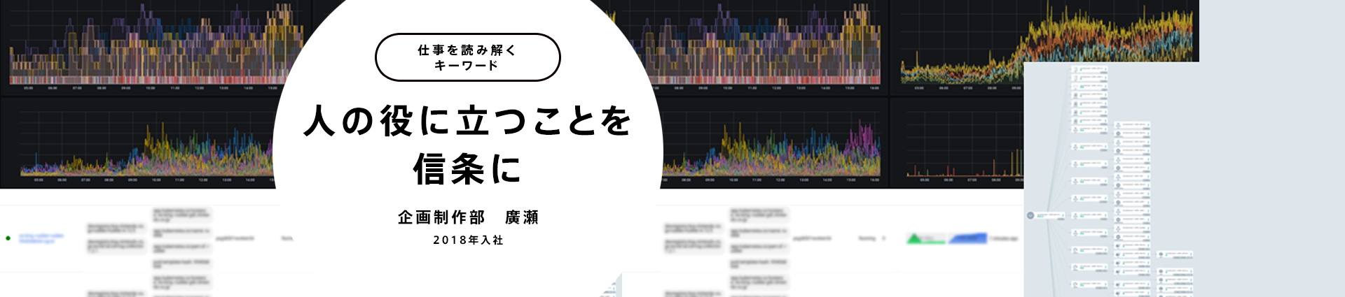 人の役に立つことを信条に