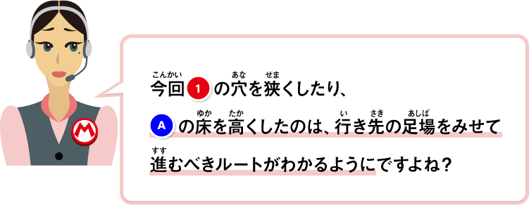 今回(1)の穴をせまくしたり、Aの床を高くしたのは、行き先の足場をみせて進むべきルートがわかるようにですよね？