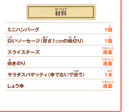 材料 ミニハンバーグ 1個／白いソーセージ（厚さ1cmの輪切り） 1個／スライスチーズ 適量／焼きのり 適量／サラダスパゲッティ（ゆでないで使う） 1本／しょうゆ 適量