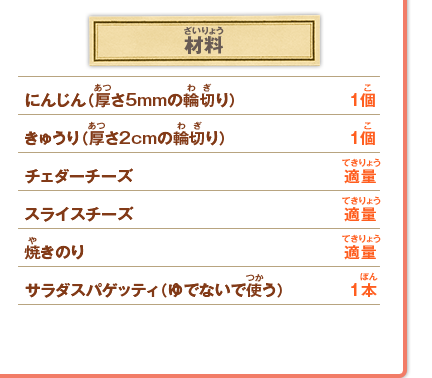 材料 にんじん（厚さ5mmの輪切り） 1個／きゅうり（厚さ2cmの輪切り） 1個／チェダーチーズ 適量／スライスチーズ 適量／焼きのり 適量／サラダスパゲッティ（ゆでないで使う） 1本