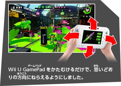 Wii U GamePadをかたむけるだけで、思いどおりの方向にねらえるようにしました。