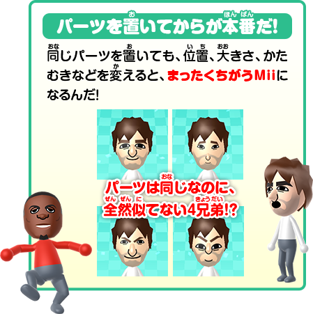 パーツを置いてからが本番だ！同じパーツを置いても、位置、大きさ、かたむきなどを変えると、まったくちがうMiiになるんだ！パーツは同じなのに、全然似てない4兄弟！？