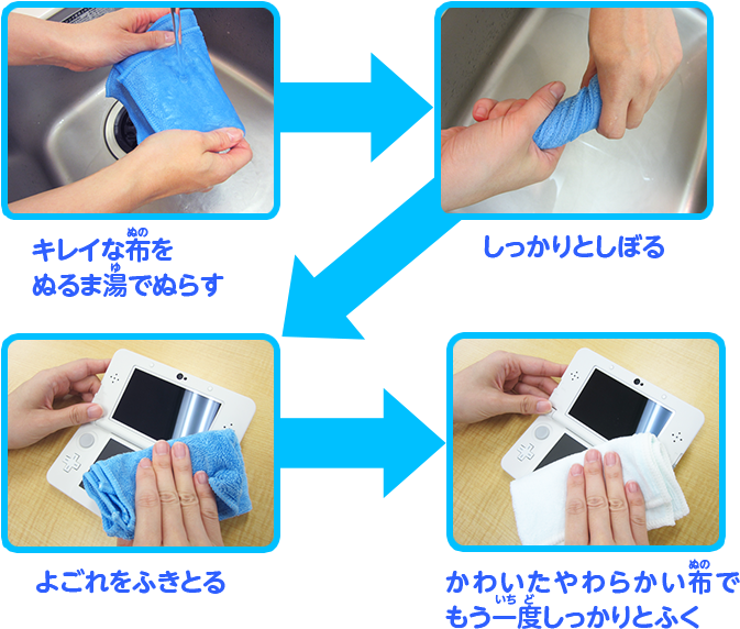 キレイな布をぬるま湯でぬらす→しっかりとしぼる→よごれをふきとる→かわいたやわらかい布でもう一度しっかりとふく