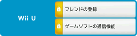 Wii U フレンドの登録・ゲームソフトの通信機能