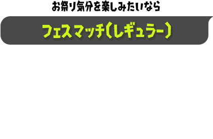 お祭り気分を楽しみたいなら　フェスマッチ（レギュラー）　みんなでワイワイ、楽しくフェスバトルをしたい場合は、「フェスマッチ（レギュラー）」を選択。個人での参加のほか、2～4人のフレンドとチームを組んで参加することもできる。味方4人のブキやギアの組み合わせが条件を満たすと、特別なボーナスがもらえるぞ。