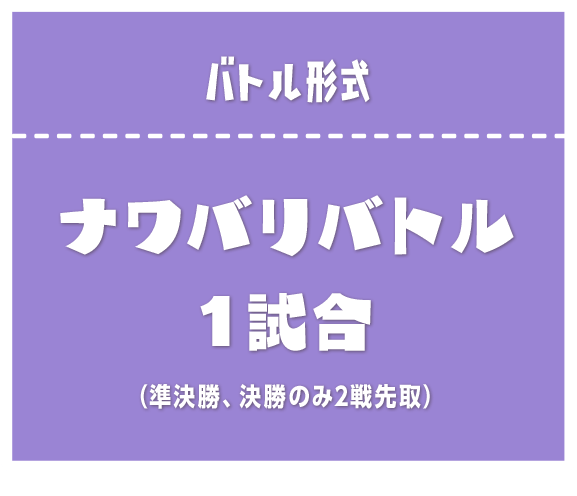 バトル形式 ナワバリバトル1試合（準決勝、決勝のみ2戦先取）