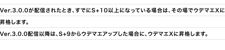 Ver.3.0.0が配信されたとき、すでにS+10以上になっている場合は、その場でウデマエXに昇格します。Ver.3.0.0配信以降は、S+9からウデマエアップした場合に、ウデマエXに昇格します。