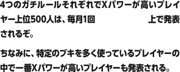 4つのガチルールそれぞれでXパワーが高いプレイヤー上位500人は、毎月1回「イカリング2」上で発表されるぞ。ちなみに、特定のブキを多く使っているプレイヤーの中で一番Xパワーが高いプレイヤーも発表される。