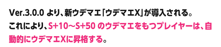 Ver.3.0.0より、新ウデマエ「ウデマエX」が導入される。これにより、S+10〜S+50のウデマエをもつプレイヤーは、自動的にウデマエXに昇格する。