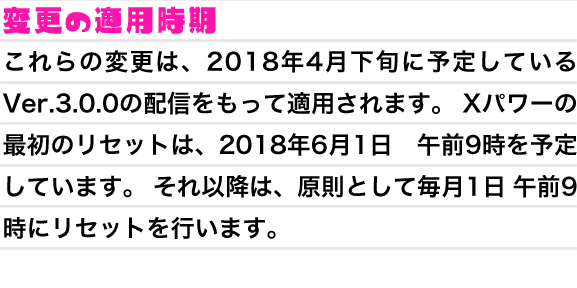 変更の適用時期　これらの変更は、2018年4月下旬に予定しているVer.3.0.0の配信をもって適用されます。Xパワーの最初のリセットは、2018年6月1日 午前9時を予定しています。それ以降は、原則として毎月1日 午前9時にリセットを行います。