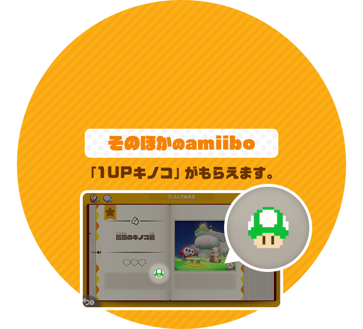 そのほかのamiibo 「1UPキノコ」がもらえます。