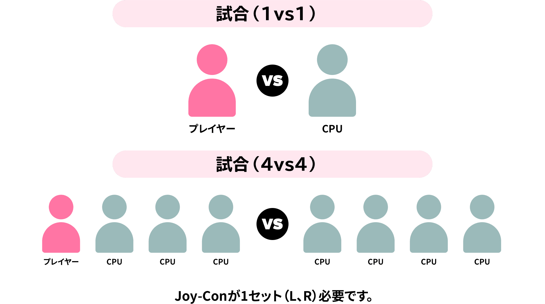 1人で遊ぶ