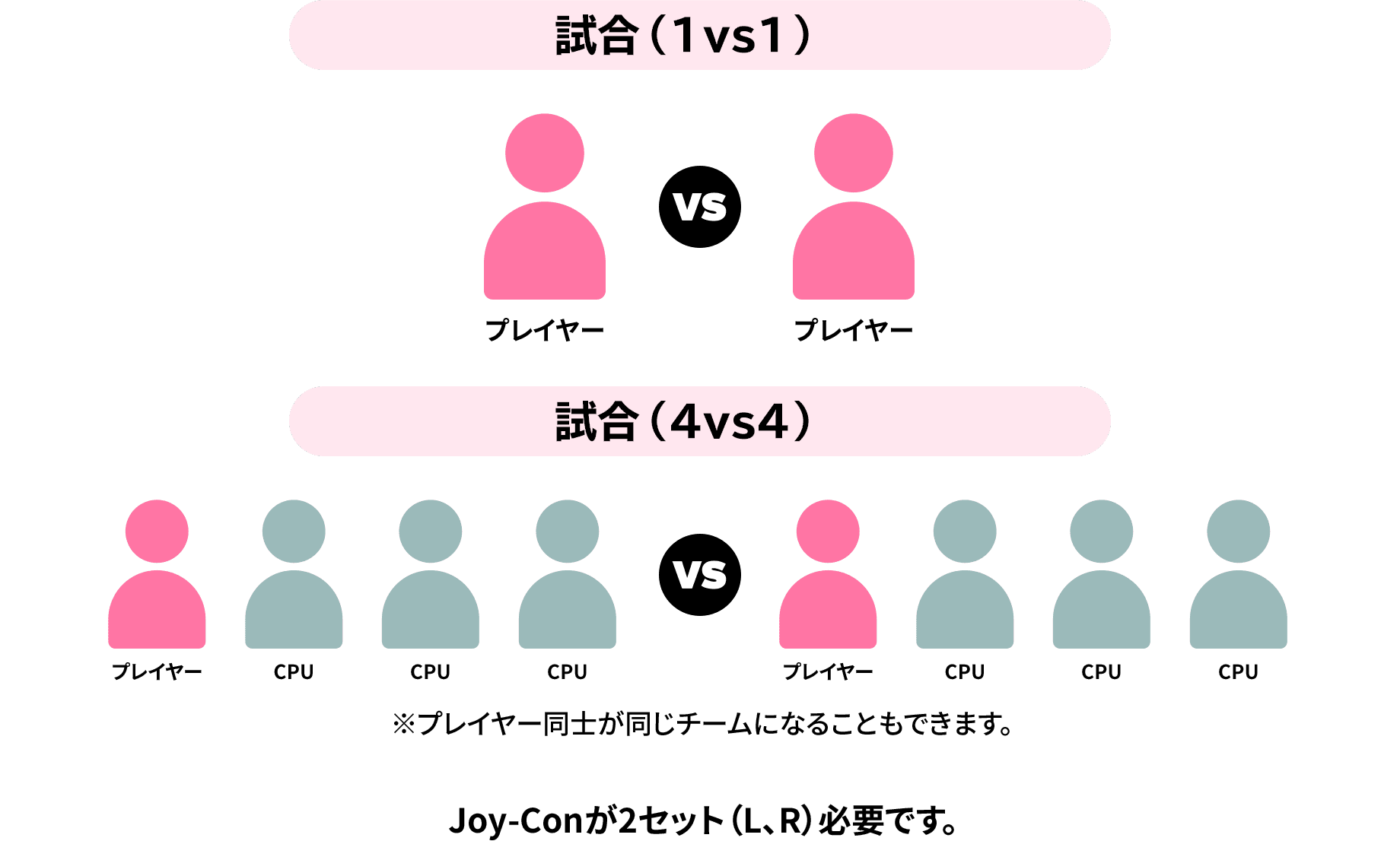 2人で遊ぶ