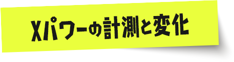 Xパワーの計測と変化