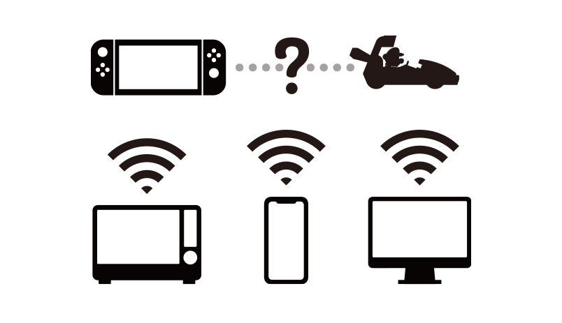 電波干渉する通信機器があると通信できない場合があります。