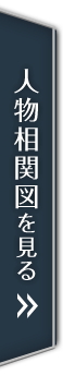 人物相関図を見る