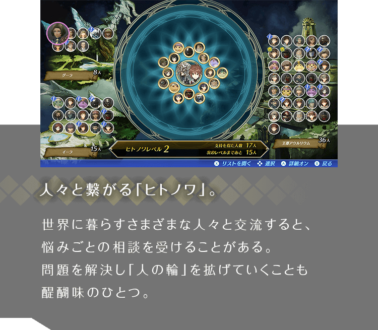 人々と繋がる「ヒトノワ」。 世界に暮らすさまざまな人々と交流すると、悩みごとの相談を受けることがある。問題を解決し「人の輪」を拡げていくことも醍醐味のひとつ。