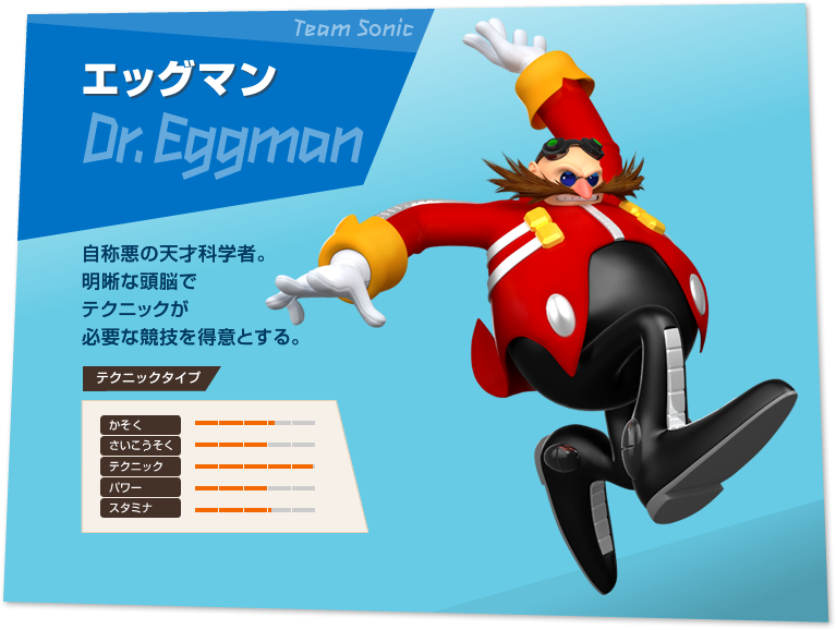 GbO} Dr. Eggman ̈̓VˉȊwҁBȓ]ŃeNjbNKvȋZ𓾈ӂƂB