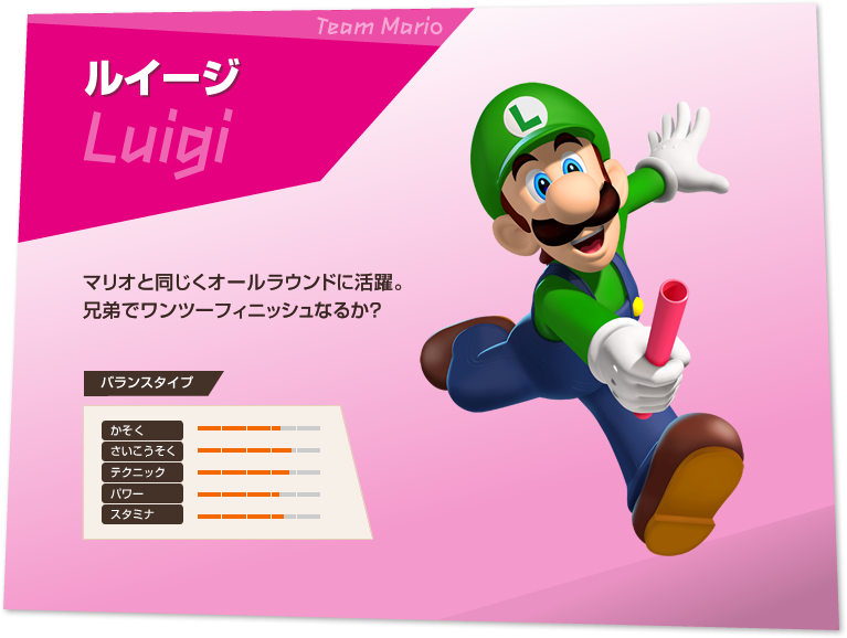 C[W Luigi }IƓI[EhɊBZŃc[tBjbVȂ邩H