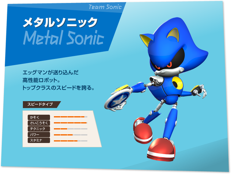 ^\jbN Metal Sonic GbO}荞񂾍\{bgBgbvNX̃Xs[hւB