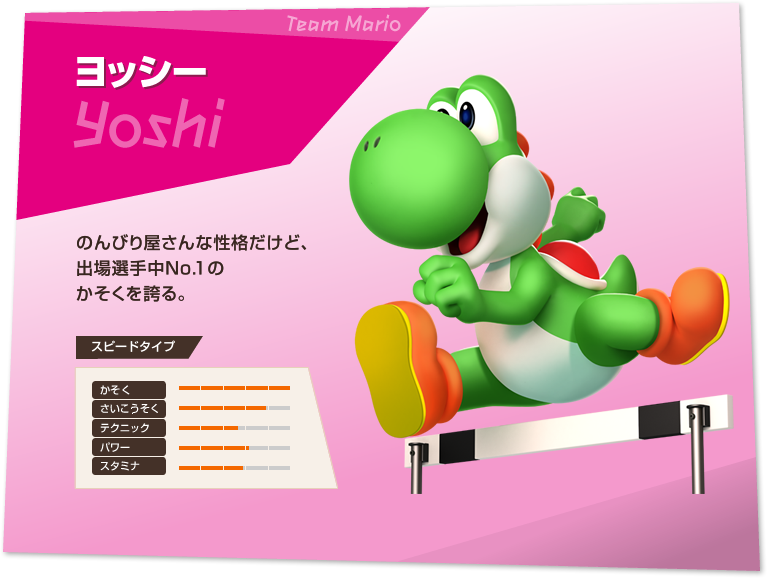 bV[ Yoshi ̂т艮ȐiǁAoI蒆No.1̂ւB