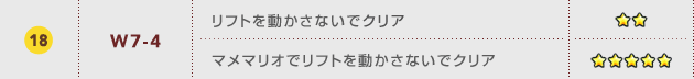 18 W7-4 tg𓮂ȂŃNA ^}}IŃtg𓮂ȂŃNA 