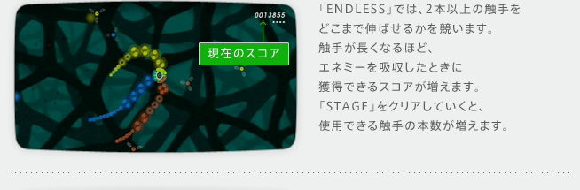 「ENDLESS」では、2本以上の触手をどこまで伸ばせるかを競います。触手が長くなるほど、エネミーを吸収したときに獲得できるスコアが増えます。「STAGE」をクリアしていくと、使用できる触手の本数が増えます。