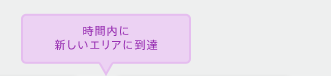 時間内に新しいエリアに到達