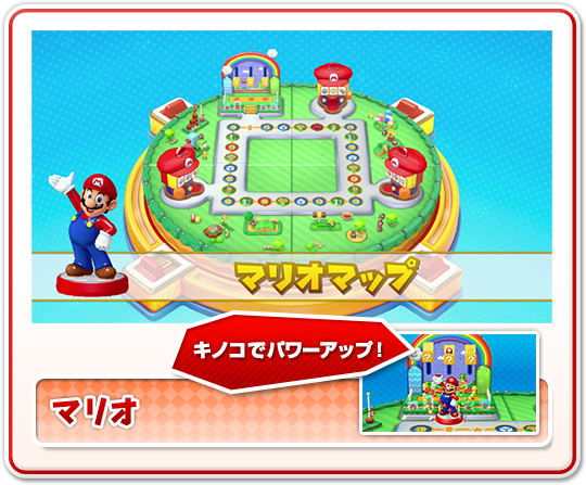 マリオマップ