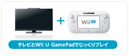 erWii U GamePadłvC