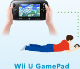 Wii U GamePad