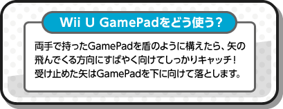 Wii U GamePadǂgH ŎGamePad̂悤ɍ\A̔łɂ΂₭ĂLb`I󂯎~߂GamePadɌėƂ܂B