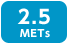 2.5METs