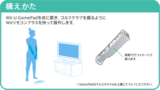 \ / Wii U GamePadɒuAStNu悤WiiRvXđ삵܂B 