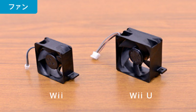 ファン（WiiとWii Uのもの）