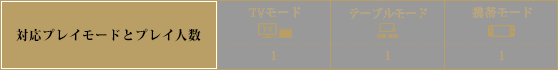 対応プレイモードとプレイ人数画像
